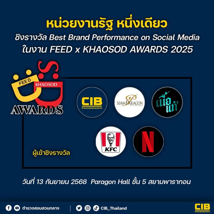 ร่วมลุ้น-ตำรวจสอบสวนกลาง-ชิงรางวัล-easiest-model-perfor