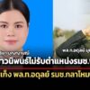 ลูกนิพนธ์ไม่รับเป็น-รมชพาณิชย์-–-เก็งหนัก-พลออดุลย์-รมช.กลาโหม