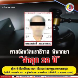 ลอบวางsะเบิด-ศาลจังหวัดนราธิวาส-พิพากษา-จำคุก-28-ปี-ผู้กร-|-2025-09-15-05:19:00