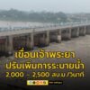 กนช.เห็นชอบ-กรมชลประทาน-ปรับเพิ่มการระบายน้ำเขื่อนเจ้าพระยา-|-2025-09-15-12:13:00
