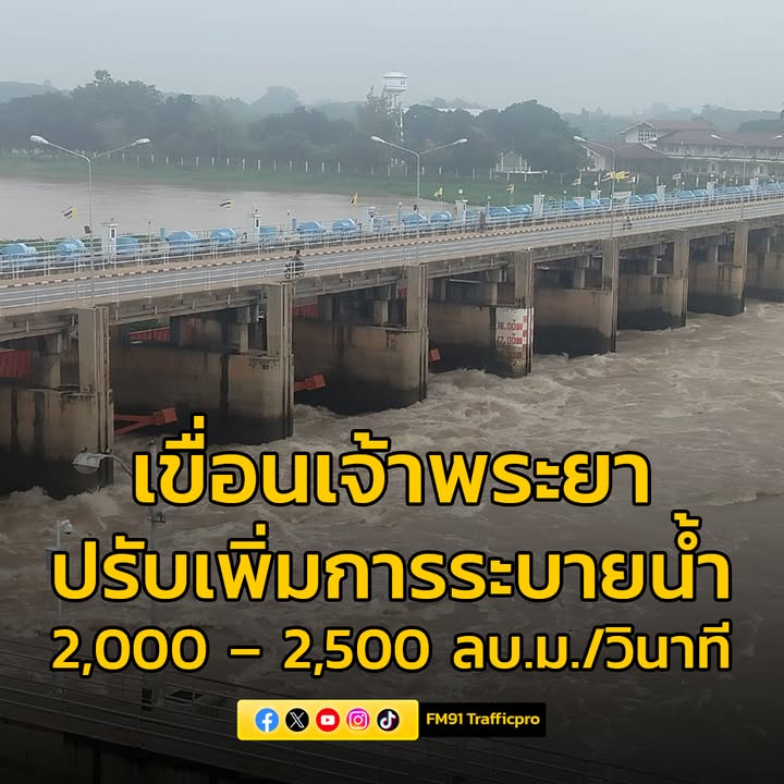 กนช.เห็นชอบ-กรมชลประทาน-ปรับเพิ่มการระบายน้ำเขื่อนเจ้าพระยา-|-2025-09-15-12:13:00