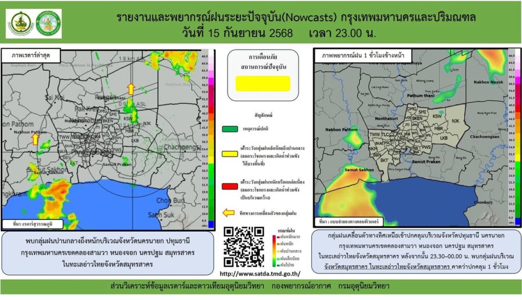 2025-09-15-16:21:00-|-ข่าวสารจากกรุมอุตุนิยมวิทยา