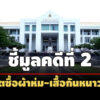 คดี-2-ปปช.ชี้มูลอดีตนายกเทศฯแคนดง-บุรีรัมย์-พวก-ทุจริตซื้อผ้าห่ม-เสื้อกันหนาวเด็ก
