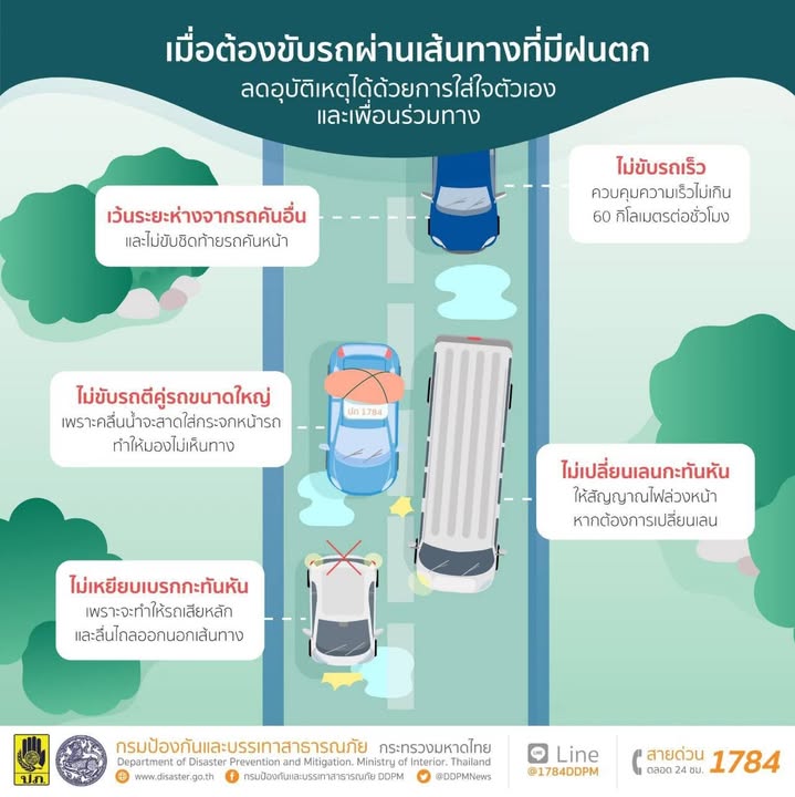ปภ.แนะวิธีแก้ไขเหตุฉุกเฉินในการขับรถช่วงฤดูฝน…ลดเสี่ยงอุบั