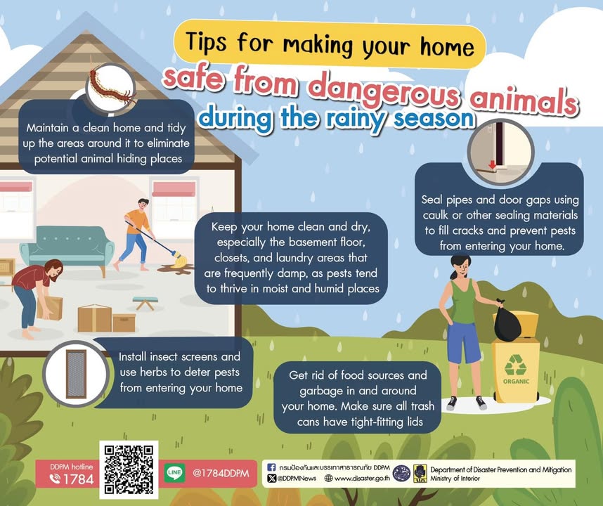 safetyforallwithddpm-️-pointers-for-making-your-individual-dwelling-safe-fro