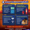 ไม่ว่าจะเดินทางไปเที่ยวสถานที่ใดก็ตาม-สถานที่นั้นก็มีความเสี