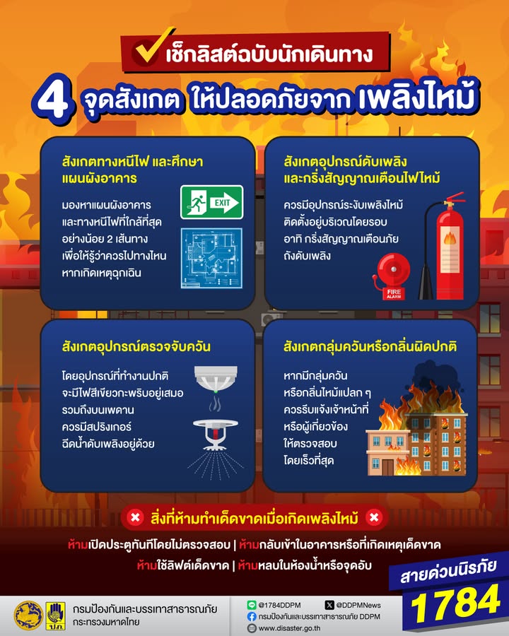 ไม่ว่าจะเดินทางไปเที่ยวสถานที่ใดก็ตาม-สถานที่นั้นก็มีความเสี