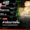 สถานการณ์ค่าเงินบาทที่แข็งค่าอย่างต่อเนื่องในขณะนี้ในระยะสั้
