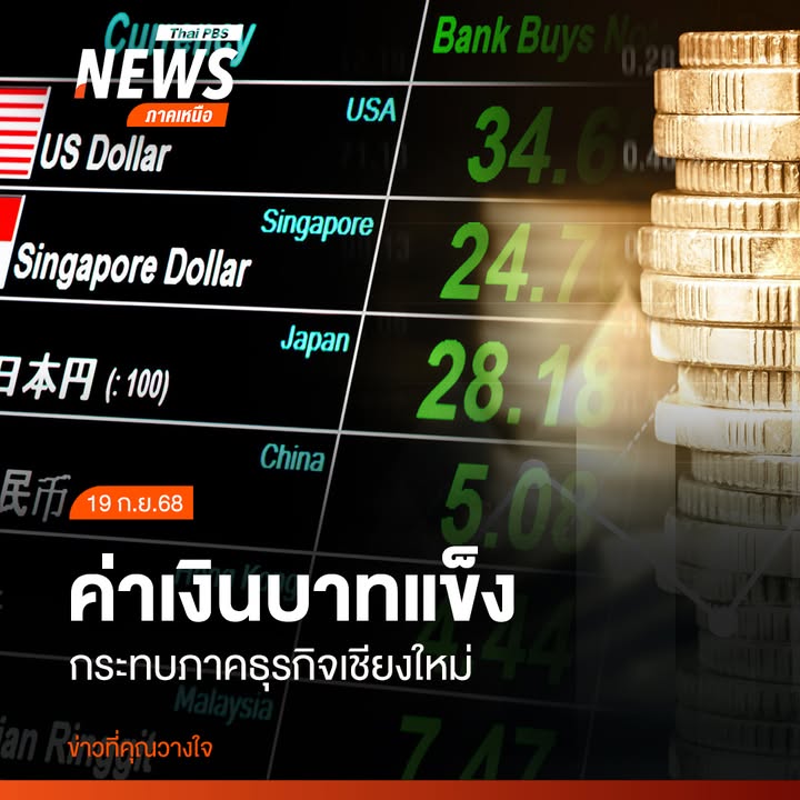 สถานการณ์ค่าเงินบาทที่แข็งค่าอย่างต่อเนื่องในขณะนี้ในระยะสั้