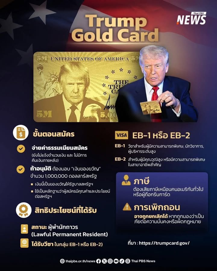 รู้จัก-“trump-gold-card-–-บัตรทองทรัมป์”-บัตรสำหรับคนรวยสู่ช