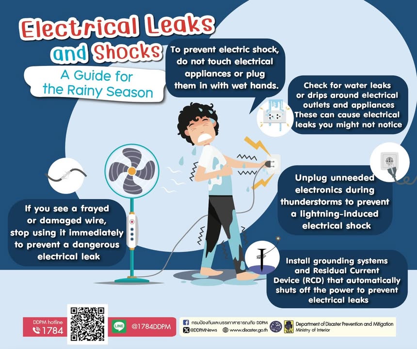safetyforallwithddpm-️️-electrical-leaks-and-shocks:-a-gu