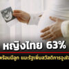 อนามัยโพลเผยหญิงไทย-88%-ต้องการคู่-พร้อมมีลูก-63%-แนะรัฐช่วยเรื่องสวัสดิการ-สิทธิลาคลอด