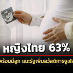 อนามัยโพลเผยหญิงไทย-88%-ต้องการคู่-พร้อมมีลูก-63%-แนะรัฐช่วยเรื่องสวัสดิการ-สิทธิลาคลอด
