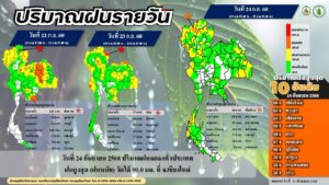 2025-09-25-08:08:00-|-ข่าวสารจากกรุมอุตุนิยมวิทยา