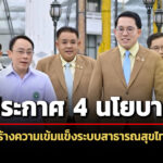 ‘พัฒนา-วรโชติ’-2-รมตสธประกาศ-4-นโยบาย-หนุนสร้างระบบสุขภาพ-ประชาชน-ใช้-ai-แบ่งเบาบุคลากร