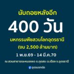 -ตื่นเต้น-นานๆ-ประเทดอุดรธานี-จะมีงานใหญ่ระดับโลก-งานมหกรรม