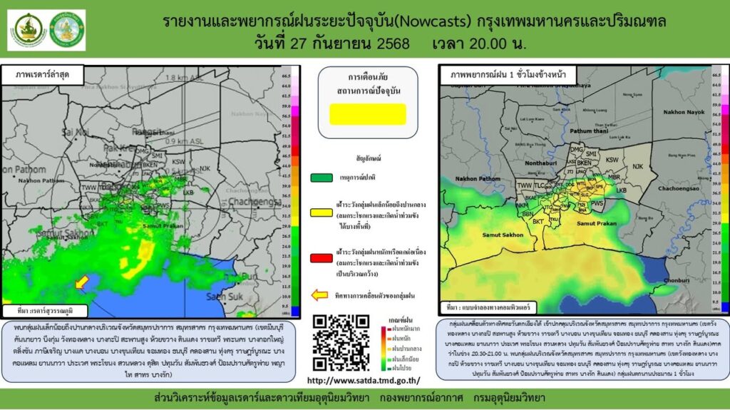 2025-09-27-13:31:00-|-ข่าวสารจากกรุมอุตุนิยมวิทยา