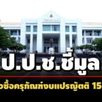 ปปชชี้มูลอดีตผอสนงประถมศึกษาเพชรบูรณ์เขต3-พวก-ฮั้วซื้อครุภัณฑ์งบแปรญัตติ-158-รร. 