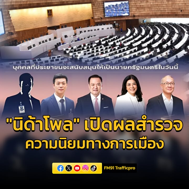 “นิด้าโพล”-เปิดผลสำรวจความนิยมทางการเมือง-ไตรมาสที่-3-ส่วนให-|-2025-09-28-04:fifty-three:00