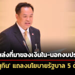 อนุทิน-แถลงนโยบายรัฐบาลต่อรัฐสภา-5-ด้าน-ชู-คนละครึ่ง-ไม่สนับสนุนกาสิโน-การพนันแฝง
