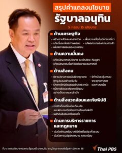 สรุปคำแถลงนโยบายต่อรัฐสภา-“รัฐบาลอนุทิน”-เดินหน้าแก้ปัญหาเร่