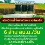 แจ้งเตือน️-ประชาชนชาวอุดรธานี-ที่อาศัยใกล้ลำห้วยหลวงเฝ้าระว