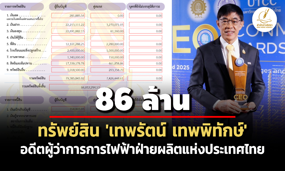 86-ล้าน-ทรัพย์สิน-‘เทพรัตน์-เทพพิทักษ์’-อดีตผู้ว่าการกฟผ-เงินฝาก-22-ล-รายได้-13-ล./ปี