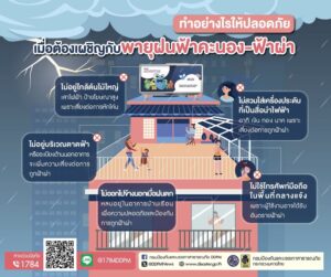 ปภ.แนะลดเสี่ยงฟ้าผ่า…ช่วงพายุฝนฟ้าคะนอง-กรมป้องกันและบรรเท