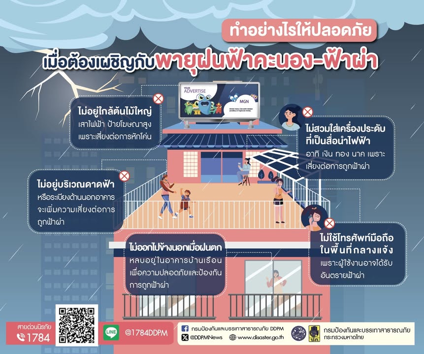 ปภ.แนะลดเสี่ยงฟ้าผ่า…ช่วงพายุฝนฟ้าคะนอง-กรมป้องกันและบรรเท