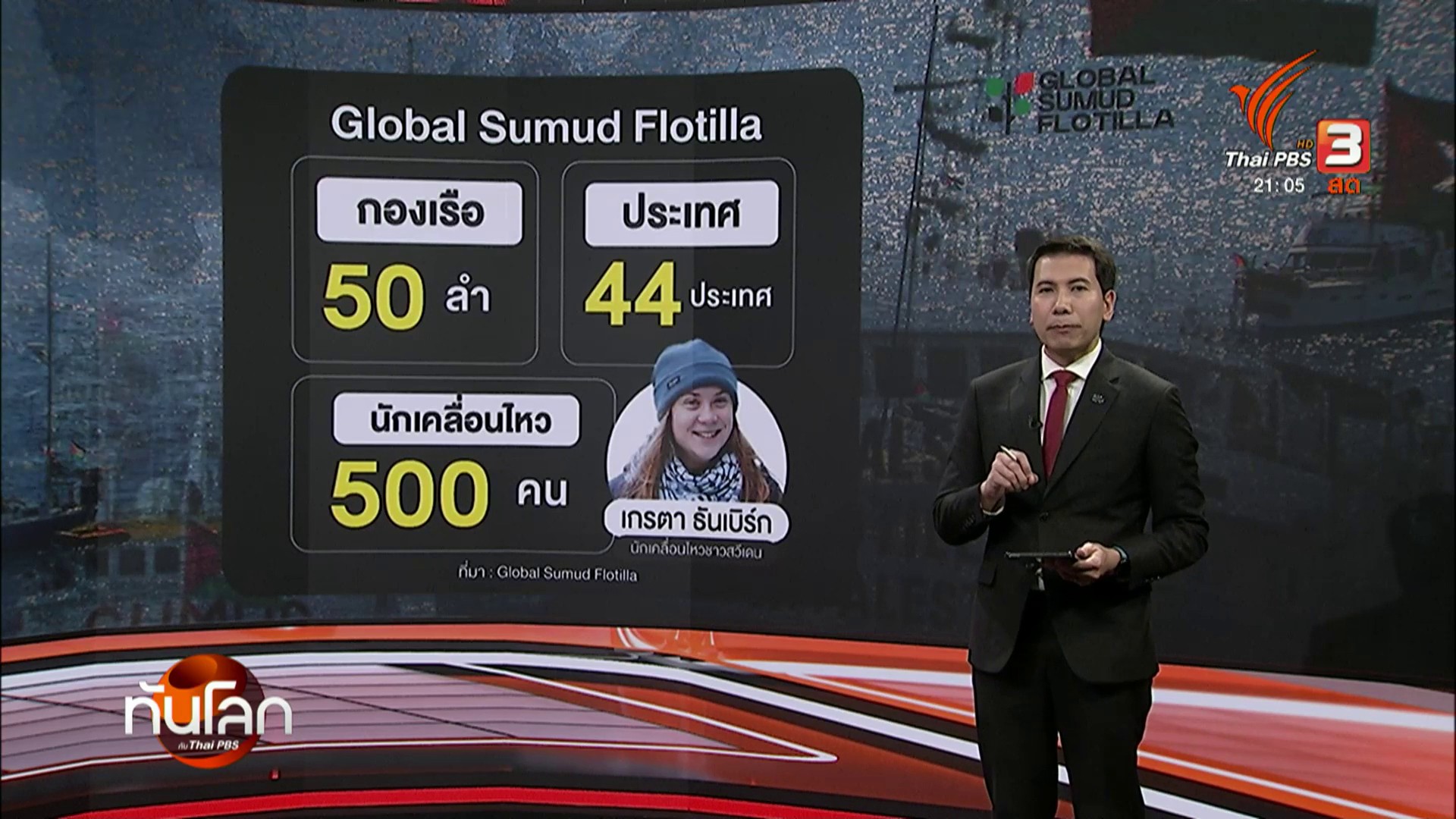กองเรือมนุษยธรรมช่วยกาซาท้าทายอิสราเอล-ข่าวใต้แลได้ที่เรา-#