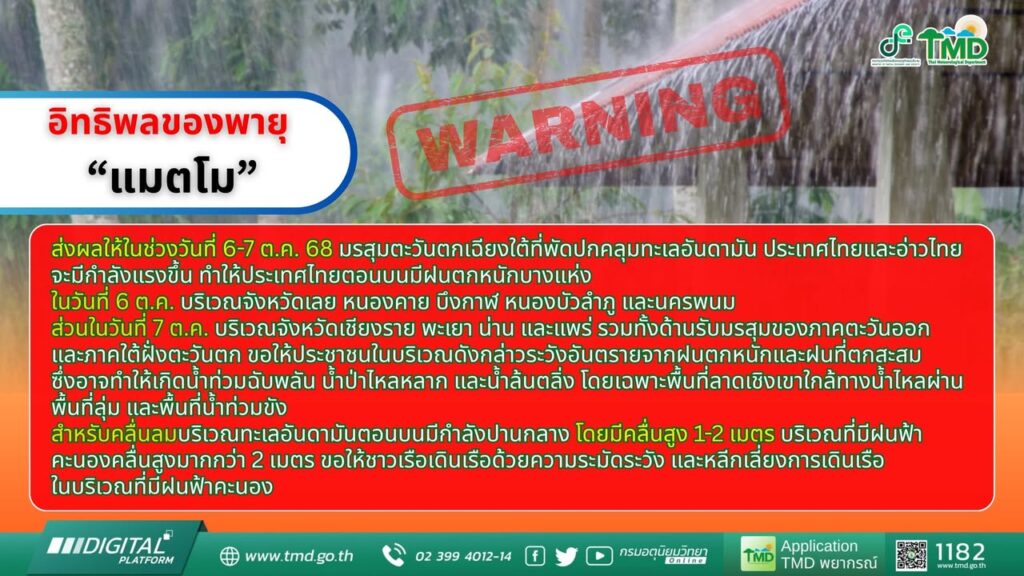2025-10-05-06:44:00-|-ข่าวสารจากกรุมอุตุนิยมวิทยา