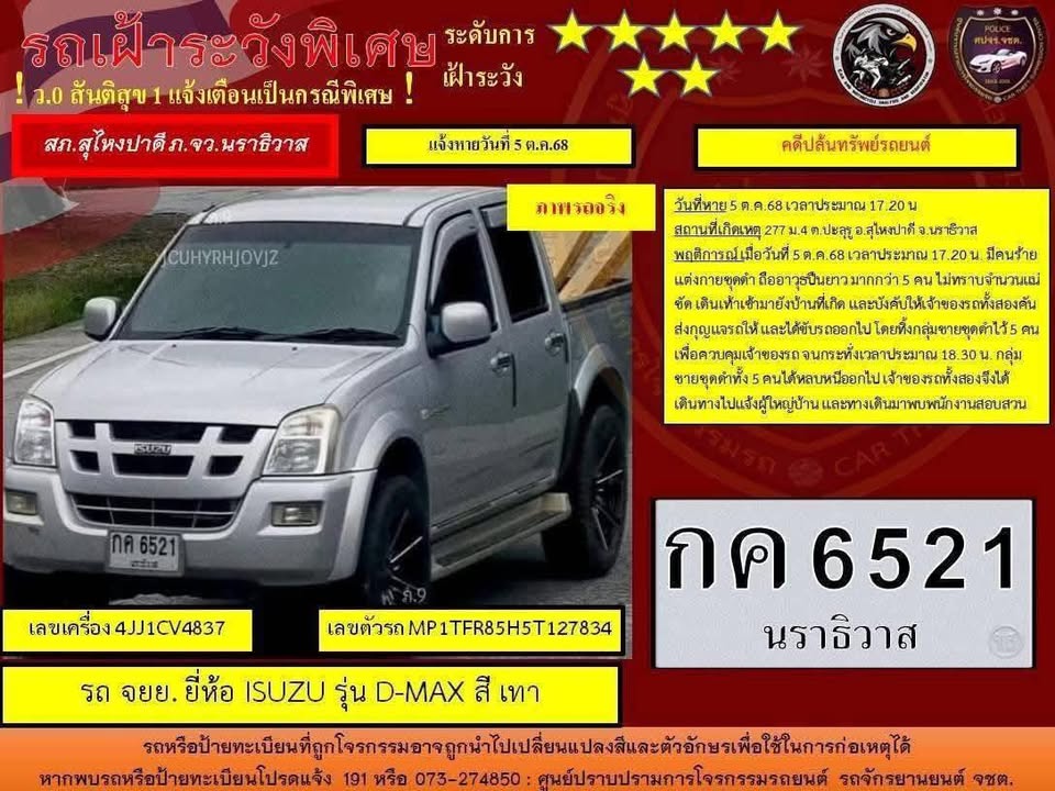 โกลก-ด่วนประกาศล่า-2-กระบะของกลาง-โยงปล้นทองอุกอาจกลางห้างด-|-2025-10-06-03:04:00