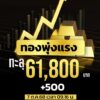 ราคาทองพุ่งแรงแตะ-61,800.00-บาท-รับกระแสเงินดอลลาร์อ่อน-นักล