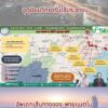 2025-10-07-07:29:00-|-ข่าวสารจากกรุมอุตุนิยมวิทยา
