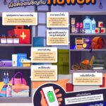 รู้ทันภัยกับปภ-ปภ.แนะ-7-สิ่งที่ต้องเตรียมพร้อม-เมื่อต้องเ