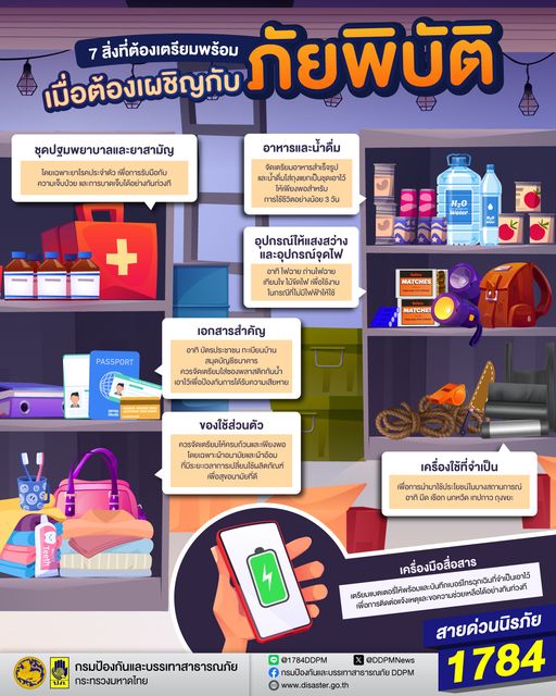 รู้ทันภัยกับปภ-ปภ.แนะ-7-สิ่งที่ต้องเตรียมพร้อม-เมื่อต้องเ