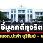 ปปชชี้มูล อดีตนอภ.ปะคำ บุรีรัมย์-–-พวก-คดีทุจริตก่อสร้างถนนลาดยาง-เอื้อประโยชน์ผู้จ้าง 