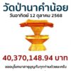 ยอดกฐินสามัคคีวัดป่านาคำน้อย-ปี-2568-(12-ตุลาคม-2568)-ยอดร