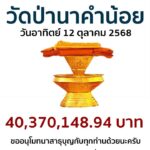 ยอดกฐินสามัคคีวัดป่านาคำน้อย-ปี-2568-(12-ตุลาคม-2568)-ยอดร
