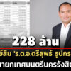 228-ล้าน-ทรัพย์สิน-‘รตอตรีลุพธ์-ธูปกระจ่าง’-นายกเทศมนตรีนครรังสิต-รายได้-19-ล./ปี