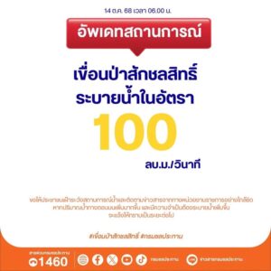 กรมชลประทาน-อัปเดตสถานการณ์น้ำเขื่อนป่าสักชลสิทธิ์-14-ตุลา-|-2025-10-14-00:46:00