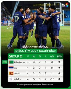 อัปเดตตารางล่าสุด