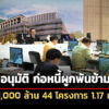 ครมอนุมัติ-ก่อหนี้ผูกพันข้ามปี-69-จำนวน-1,917-โครงการ-วงเงิน-3.49-แสนล้าน