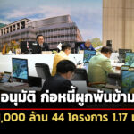 ครมอนุมัติ-ก่อหนี้ผูกพันข้ามปี-69-จำนวน-1,917-โครงการ-วงเงิน-3.49-แสนล้าน