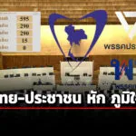 เพื่อไทย-ประชาชน-หัก-ภูมิใจไทย-300:287-โหวตแก้ไขรัฐธรรมนูญ-ฉบับพริษฐ์-เป็นร่างหลัก