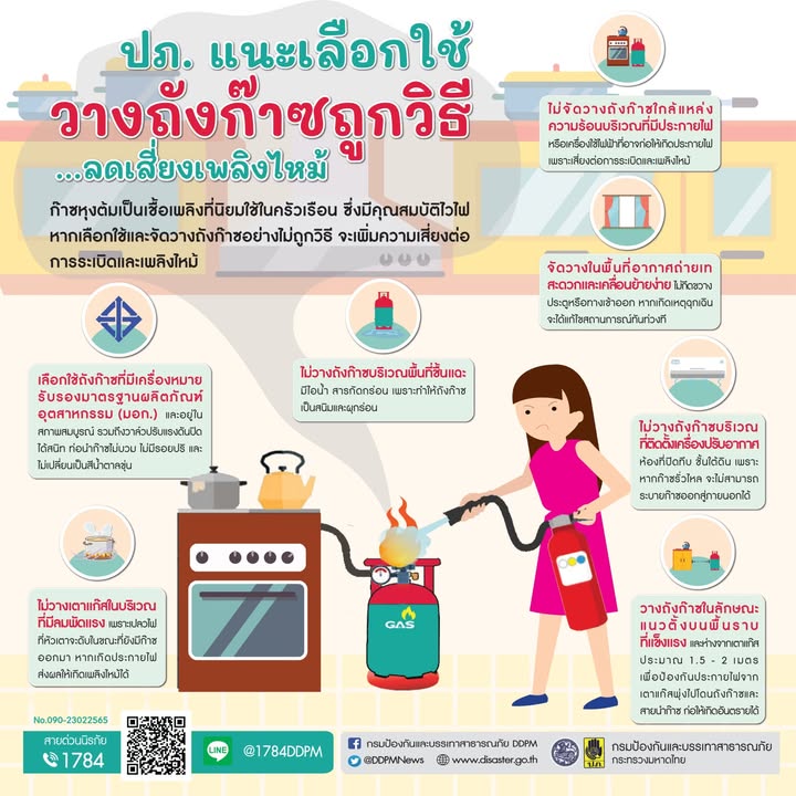 ปภ.แนะใช้ก๊าซหุงต้มถูกวิธี…ลดเสี่ยงเพลิงไหม้-กรมป้องกันและ