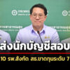 ‘พัฒนา’ส่งนักบัญชีเอกชนตรวจสอบการเงิน-10-โรงพยาบาลสังกัด-สธ.ขาดทุน-ระดับ-7