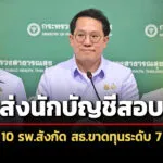 ‘พัฒนา’ส่งนักบัญชีเอกชนตรวจสอบการเงิน-10-โรงพยาบาลสังกัด-สธ.ขาดทุน-ระดับ-7