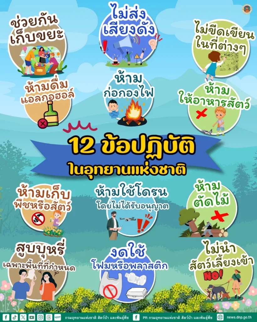 12-ข้อปฏิบัติเมื่อมาท่องเที่ยวในอุทยานแห่งชาติ-การท่องเที่ย