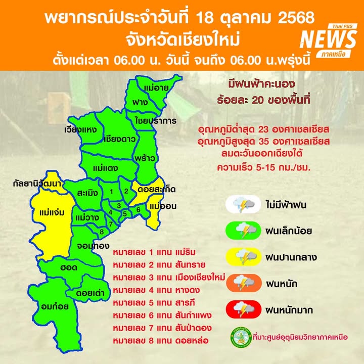 (18/10/68)-…ภาคเหนือยังคงมีฝนฟ้าคะนองเกิดขึ้นได้-เนื่องจาก